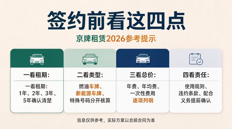 2026年新能源车补贴政策